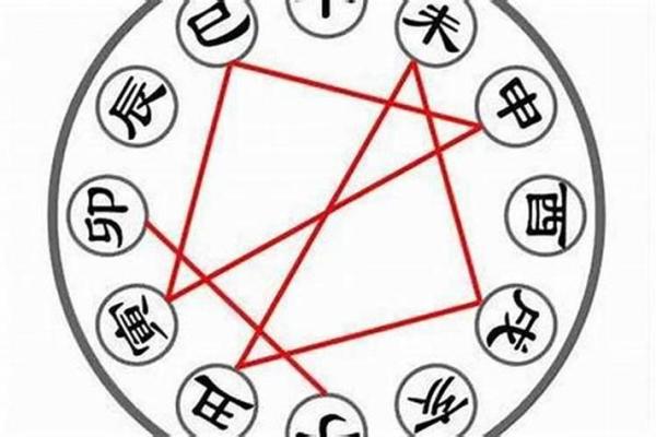 八字暗合的奥秘与命运解析