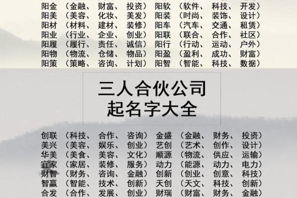 适合取名字的字有哪些 选对字让名字更有意义