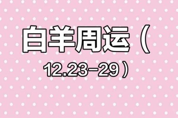 白羊座今日运势分析：挑战与机会并存的一天