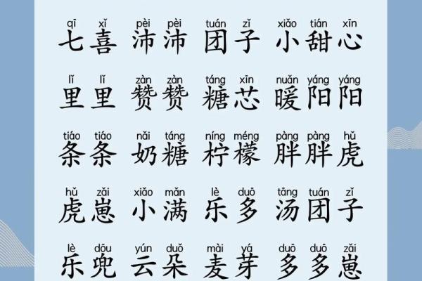 猴宝宝起名指南：为你的宝贝挑选一个既有意义又吉利的名字