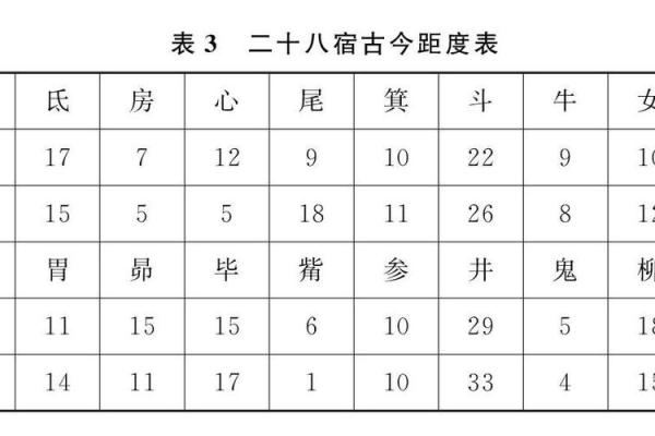 大五行与风水：从传统到现实的演变