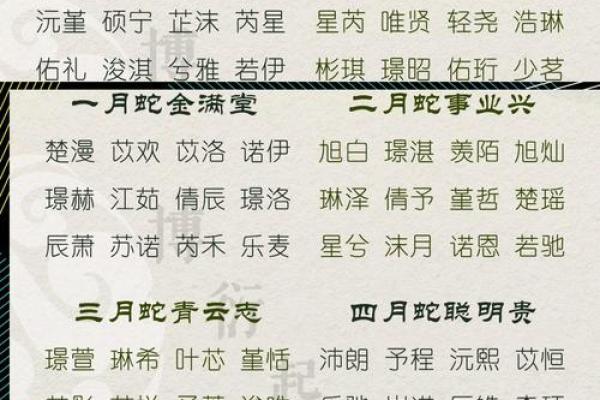 如何利用免费取名服务为宝宝选择完美名字