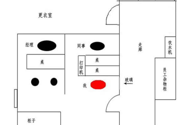 办公室风水禁忌大全，避免影响事业运势
