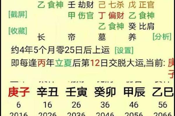 八字免费测算婚姻，掌握你婚姻的命运走向