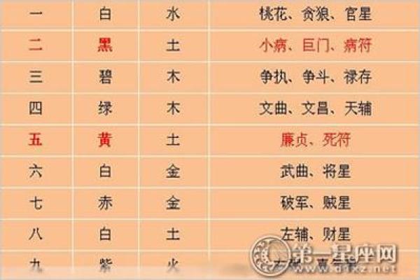 禾字的五行属性解析与其象征意义
