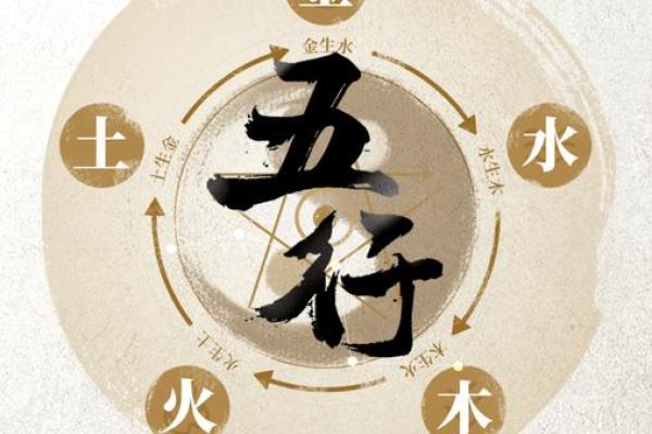 测五行，开启你的命理之门，掌握生命能量