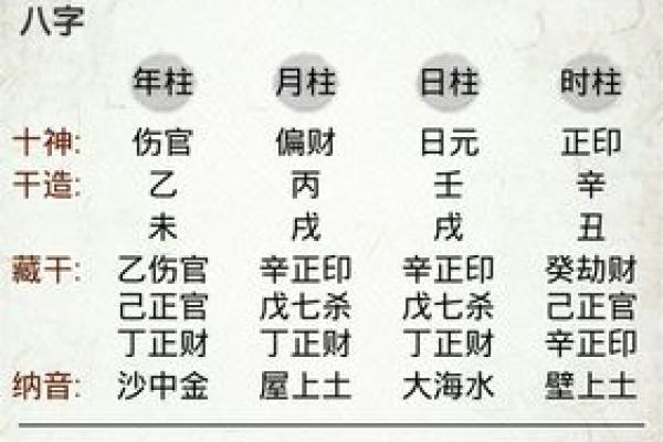 鸡宝宝男孩名字大全