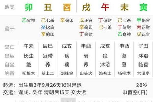 地支相克与命运走向的深度关系 地支相克与命运走向的深度关系