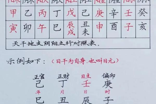 地支双丑与八字相配的吉凶分析 地支双丑与八字相配的吉凶分析