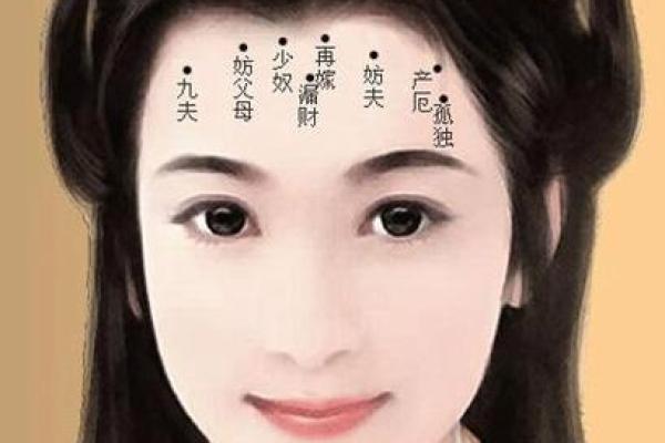 解析嫁豪门的痣相特征，你是否符合这些面相标准
