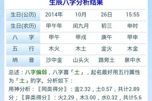 从科学角度解读算命生辰八字
