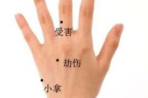 揭开手相痣的神秘面纱，解读生活密码