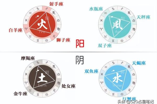 地支三午解读:探秘命理中的三重午火之象 地支三午解读:探秘命理中的三重午火之象