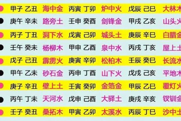 金命取名选字指南：提升运势的最佳字有哪些