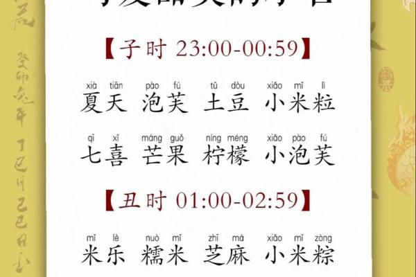 根据出生时辰给孩子起名的智慧与技巧