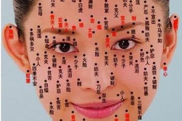 从脸上痣的位置看你的人生运势