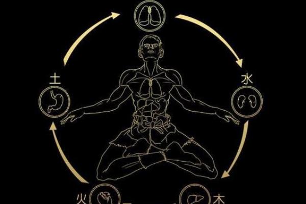 何锋命理：探索个人命运的奥秘