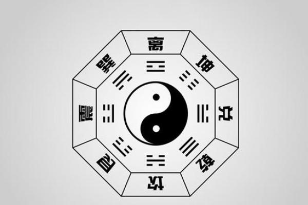 八字地势与风水布局的奥秘解析