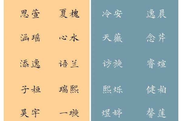 年宝宝起名指南：适合男孩女孩的名字精选
