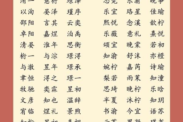 年宝宝起名指南：适合男孩女孩的名字精选