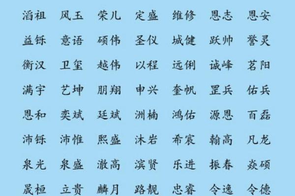 通过生辰八字分析免费为孩子起个寓意深远的名字