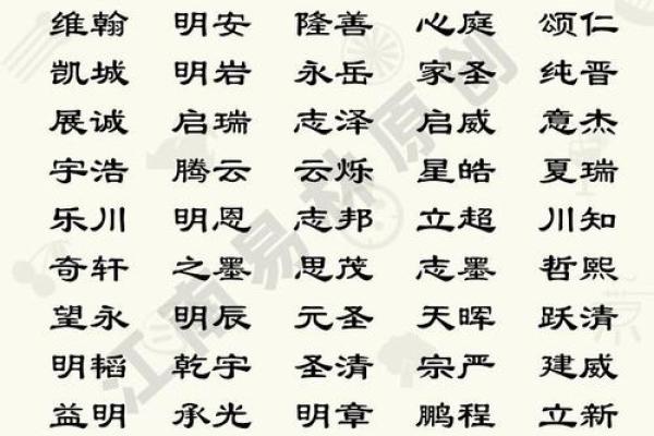 通过生辰八字分析免费为孩子起个寓意深远的名字