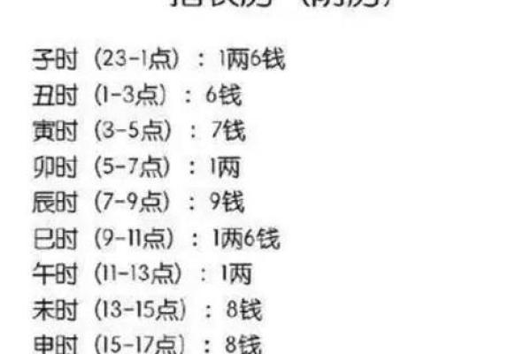 地支三未的象征意义与命理解析 地支三未的象征意义与命理解析