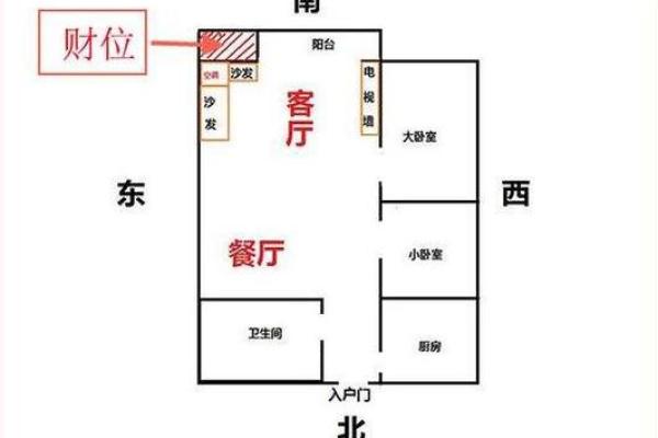 北京风水指南：打造家居与事业的最佳气场