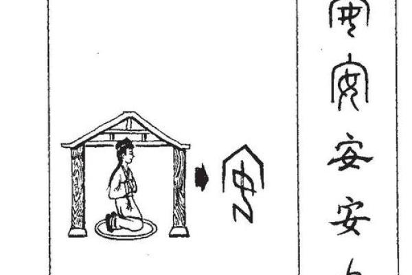 安字在起名中的独特意义与搭配技巧