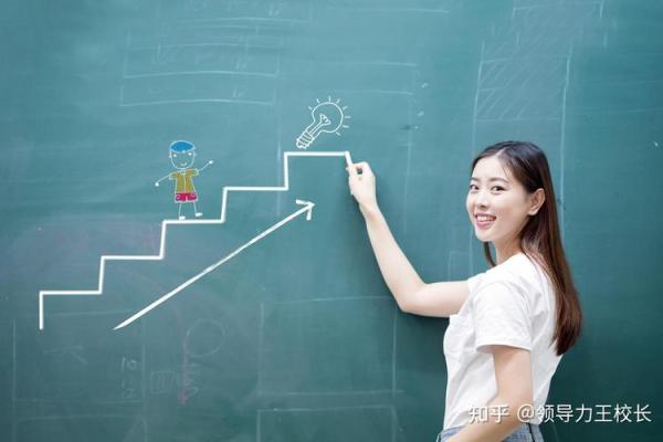 女人职场成功的秘密：从痣相看领导力与运势