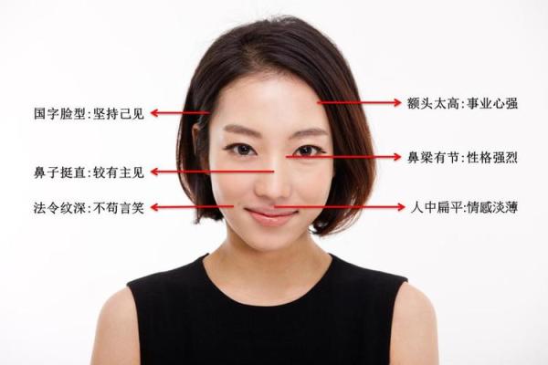 鼻子长的女人面相特点及其深层含义