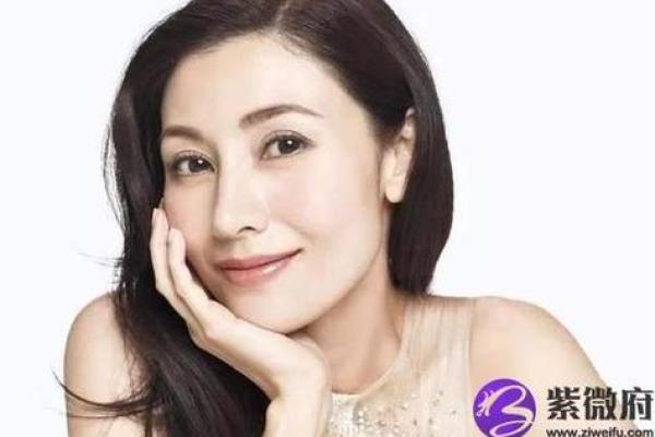 从地阁方圆看女人的运势与个性