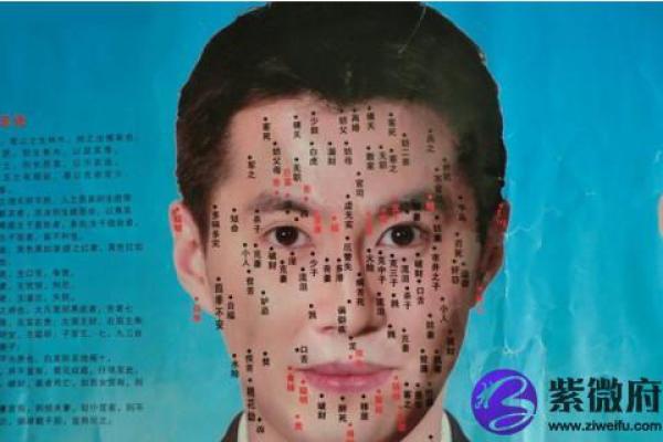 男相小人痣的面相解析与运势影响