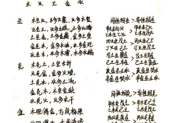 地支相穿的奥秘与命理中的深远影响解析 地支相穿的奥秘与命理中的深远影响解析