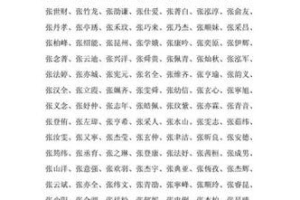 名字评分测试：帮你找到最具好运的名字