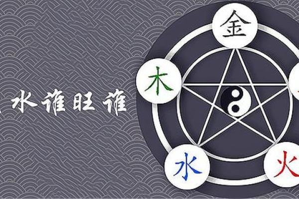 八字分析财富运势的秘密与技巧