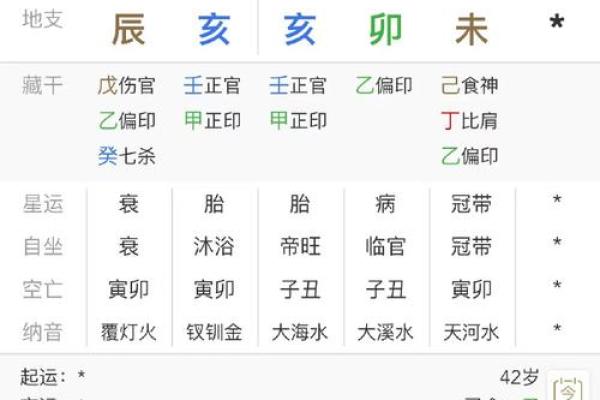 地支杀印相生的命理解析与运势影响 地支杀印相生的命理解析与运势影响