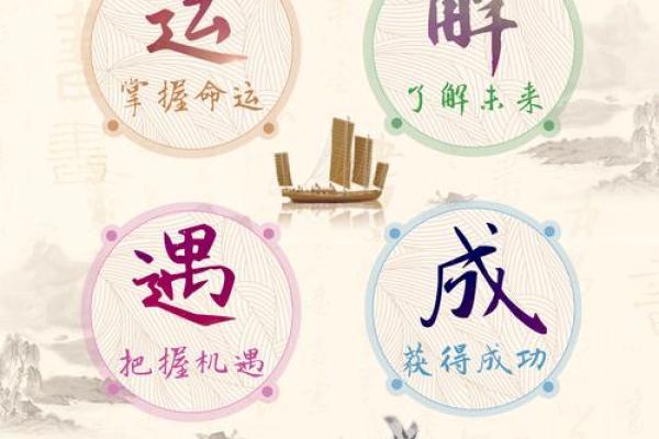 八字预测App助力精准命运分析