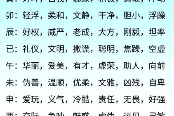 地支双丑的象征意义与命理解析 地支双丑的象征意义与命理解析