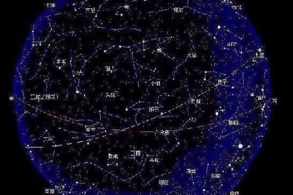 本月星象变化对运势的影响，哪些星座将脱颖而出？