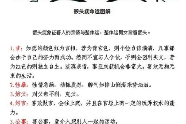 玄学痣相入门：如何通过痣相解读个人人生密码