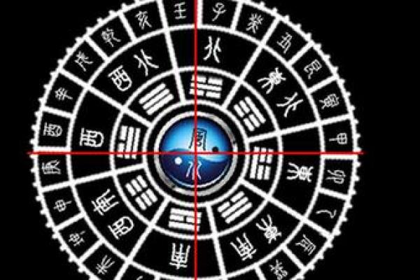 全面了解阳宅风水罗盘下载及其使用方法
