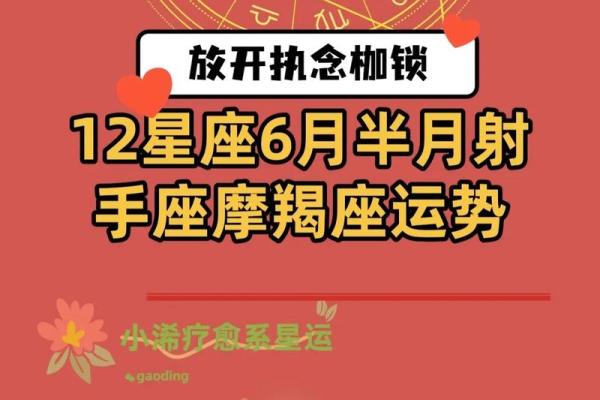 今日摩羯座运势解析：事业与感情双重挑战