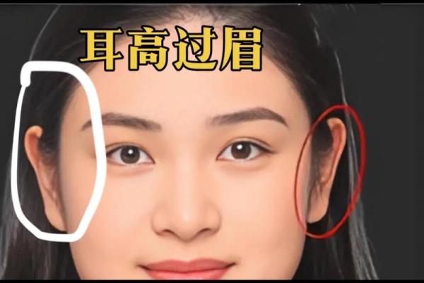 耳朵眼睛平行，面相背后的性格与运势关系