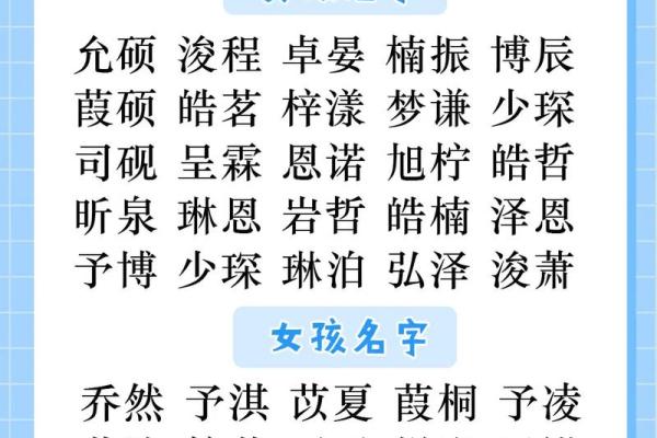 出生宝宝起名注意事项