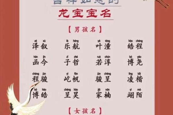 出生宝宝起名注意事项