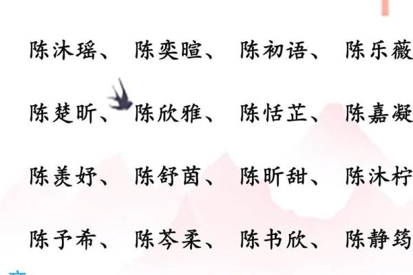 王姓宝宝起名大全：如何挑选一个寓意深远的名字
