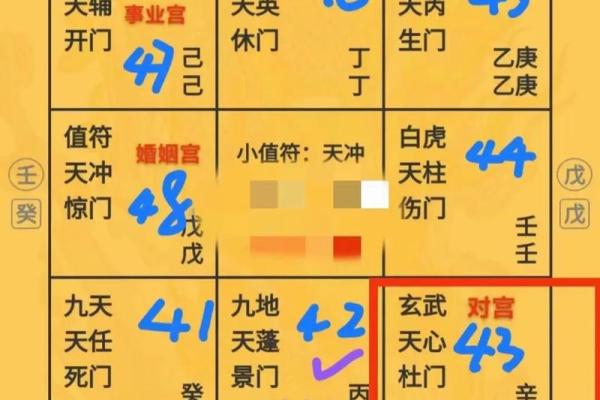 如何通过室内摆设改善家庭风水