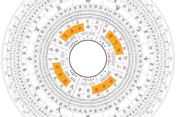 李居明居风水：提升家庭气运的十大风水布局