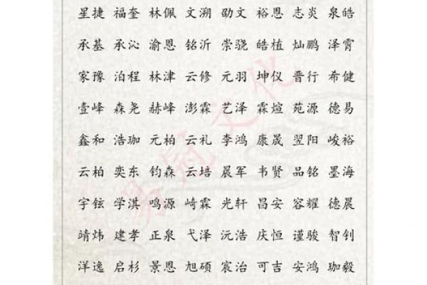 赋予男孩光耀未来，烨字名字的象征与寓意